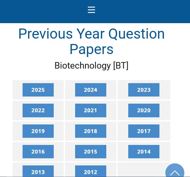 Download IIT JAM Previous Year Question Papers