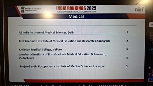 NIRF 2025 rankings for medicne out; AIIMS Delhi retains top spot