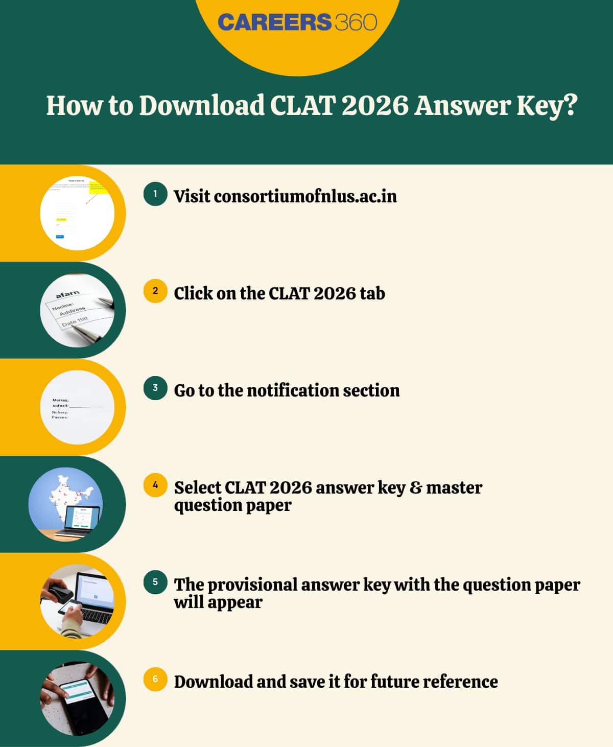 Infographics - How to Download CLAT 2026 Answer Key?