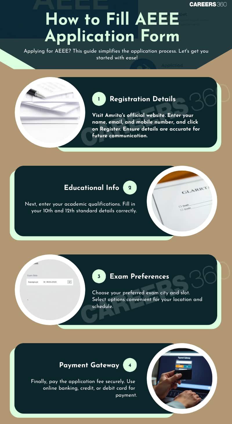 How to Fill AEEE Application Form 2026