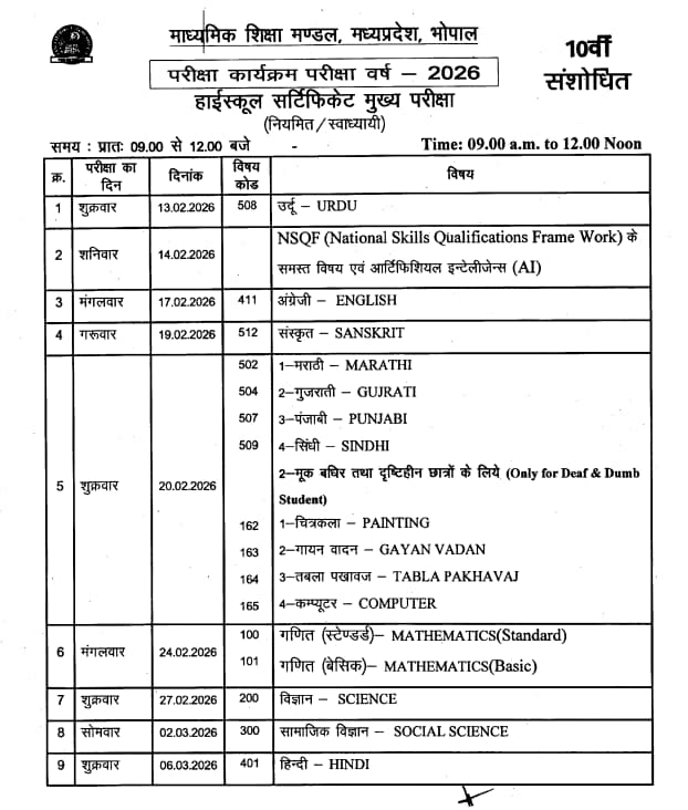 MP Board 10th Class time table 2026