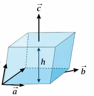 Scalar triple product
