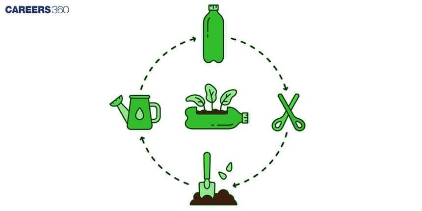 Circular recycling and reuse concept illustration showing a plastic bottle being cut and reused as a plant pot, watered with a watering can, planted in soil using a shovel, and repurposed again, representing eco-friendly plastic reuse, upcycling, and sustainable gardening.