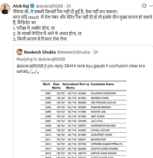 rssb%204th%20garde%20namewise