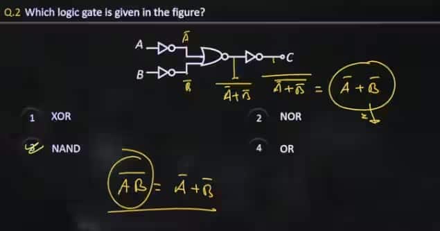 JEE Main 2026 21 Jan Shift 1 Answer 3