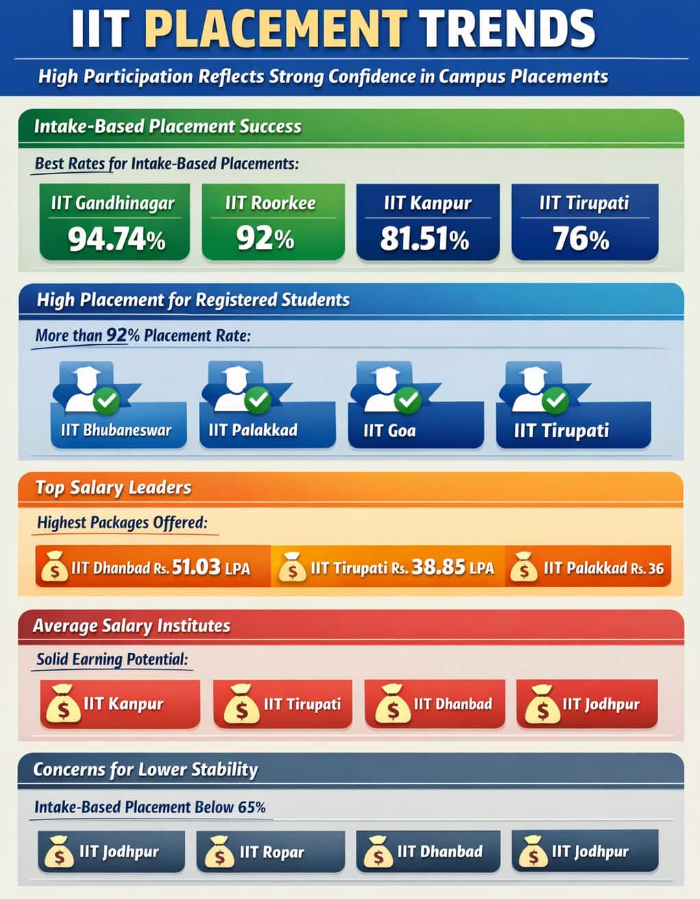 IIT%20Mechanical%20Engineering%20(1)