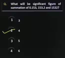 JEE Mains January 21 Shift 2 Answer Key 