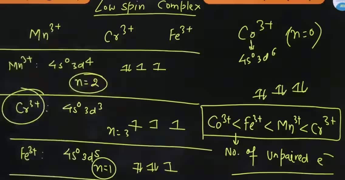 JEE Main 2026 January 22 Shift 1 Answer 2
