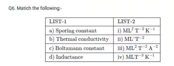 JEE Main 2026 22 jan shift 1 question