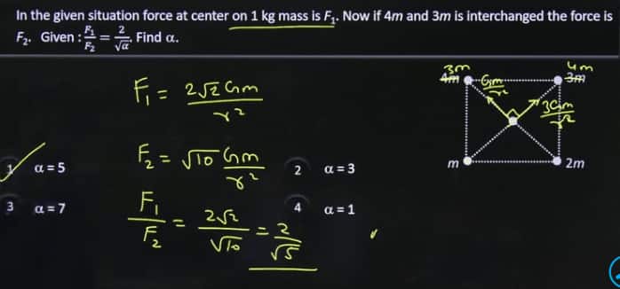 JEE Main 2026 January 22 Shift 1 Answer Key