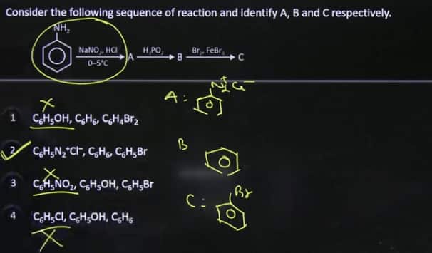 JEE Mains 2026 Jan 22 Shift 1 Answer Key