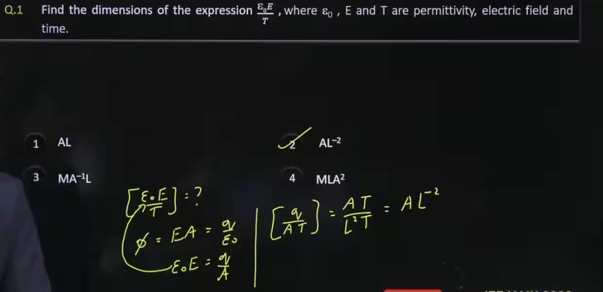 JEE Mains January 22 Shift 2 Answer Key