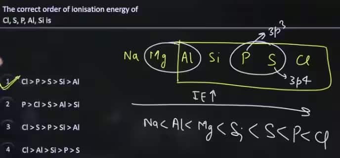 JEE Main 2026 January 23 Shift 1 Answer Key