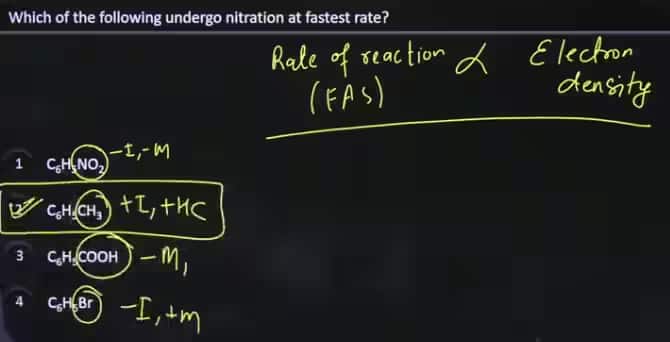 JEE Main 2026 January 23 Shift 1 Answer Key
