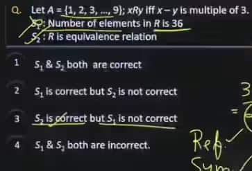 JEE Main 2026 Jan 23 Shift 2 Answer Key