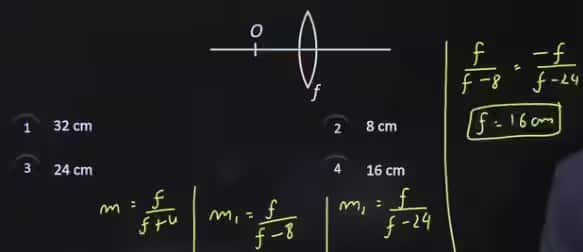JEE Main 2026 January 23 Shift 2 Answer Key