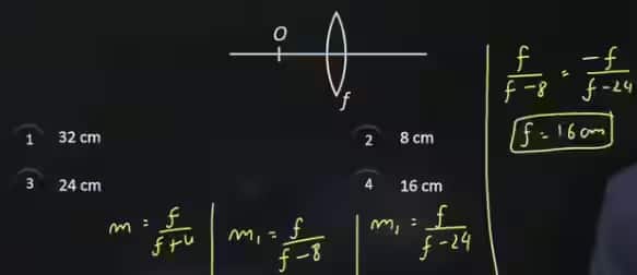 JEE Main 2026 January 23 Shift 2 Answer Key