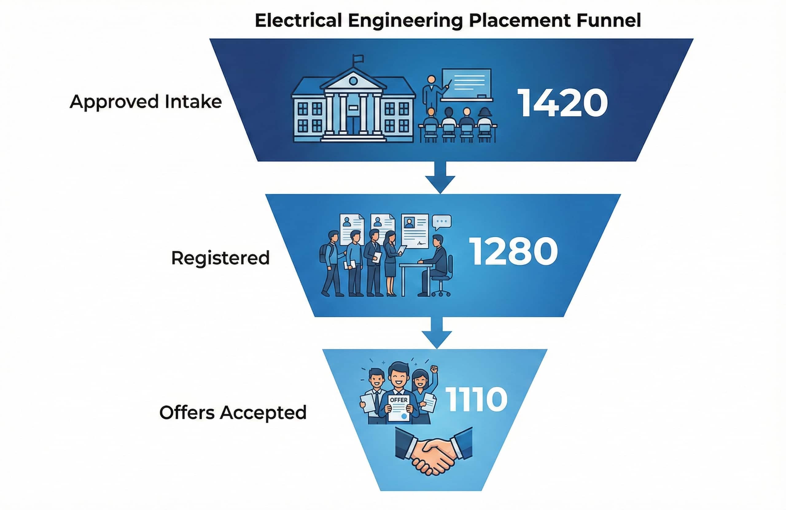 Electrical%20Engineering