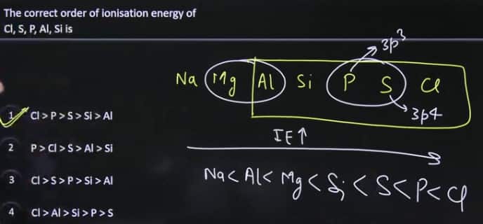 JEE Main 2026 January 23 Shift 1 Answer Key