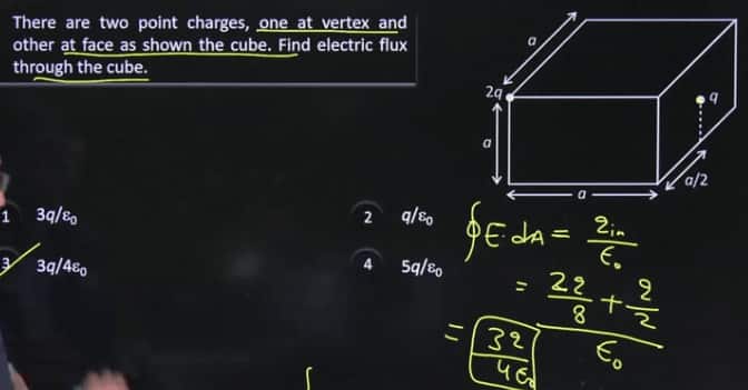 JEE Mains 23 January shift 1 answer key