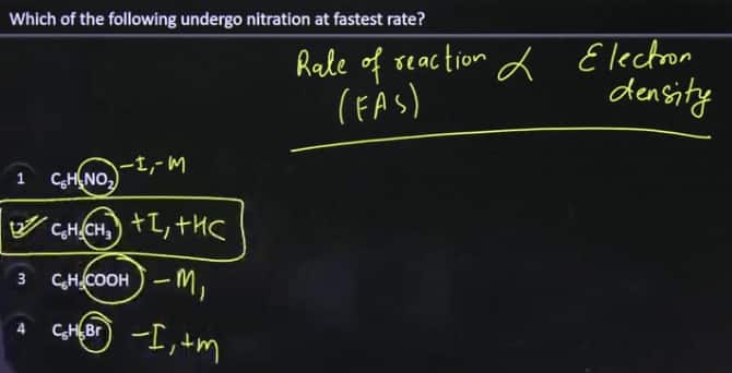 JEE Main 2026 January 23 Shift 1 Answer Key