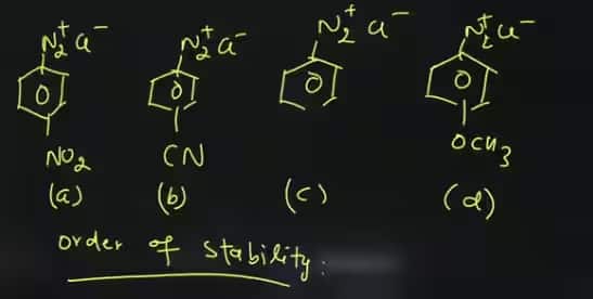 JEE Main 24 Jan Shift 1 Answer Key 2026