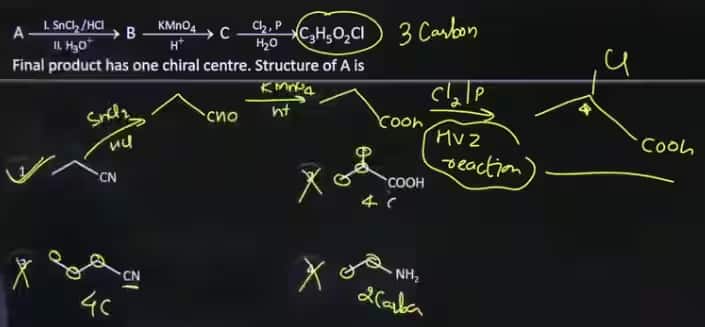 JEE Main 24 Jan Shift 1 Answer Key 2026