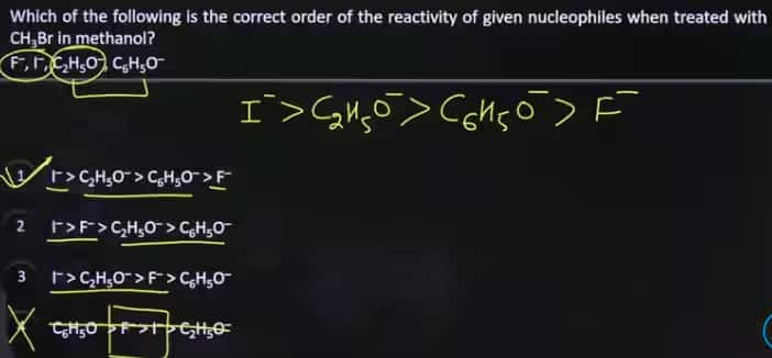 JEE Mains Jan 22 Shift 1 Answer Key
