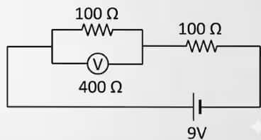 JEE Mains Jan 24 Shift 1 Question Paper