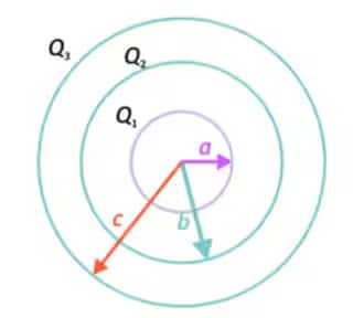 JEE Mains Jan 24 Shift 1 Question Paper