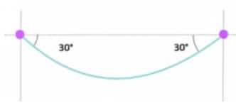 jee main jan 24 shift 2