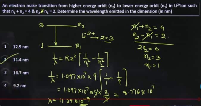 JEE_Main_shift_2_for_jan_24