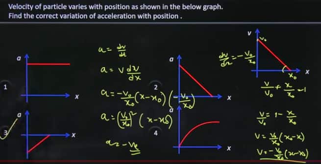 JEE_Main_shift_2_for_jan_24