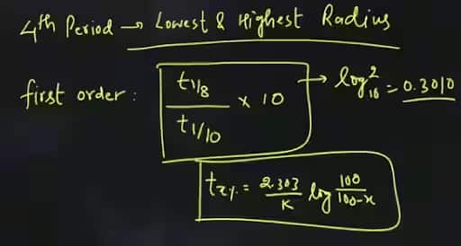 Jee-main-jan-28-answer-key-2026
