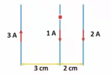 JEE Mains Jan 28 Shift 1 Question