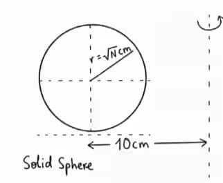 JEE Mains Jan 28 Shift 1 Question