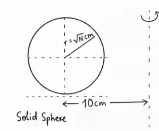 JEE Mains Jan 28 Shift 1 Question