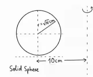 JEE Mains Jan 28 Shift 1 Question