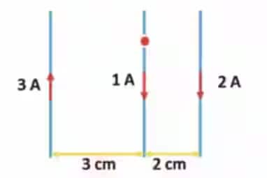 JEE Mains Jan 28 Shift 1 Question