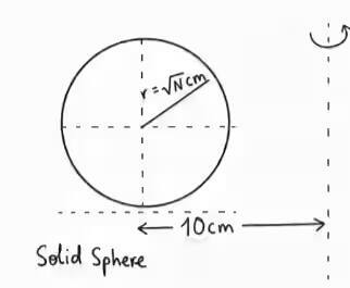 JEE Mains Jan 28 Shift 1 Question