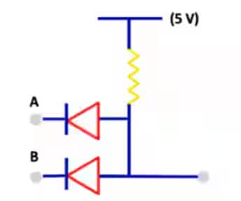 JEE Main 2026 jan 28 shift 2 question