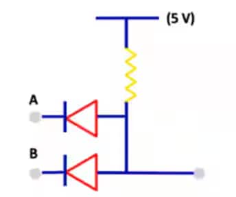JEE Main 2026 jan 28 shift 2 question