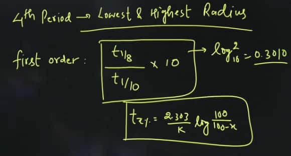 JEE Main 2026 January 28 Shift 1 Answer Key
