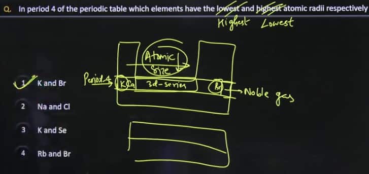 JEE Main 2026 January 28 Shift 1 Answer KeyJEE_Main_2026_28_jan_shift_1_answer_key