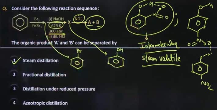 JEE Main 2026 January 28 Shift 1 Answer KeyJEE_Main_2026_28_jan_shift_1_answer_key