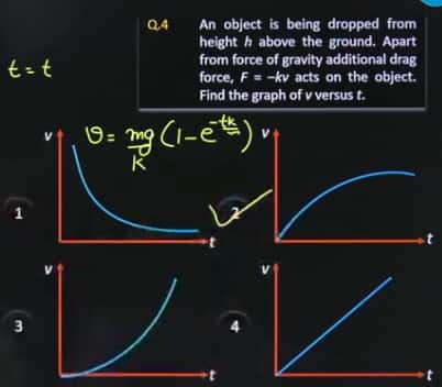 JEE Main 2026 January 28 Shift 1 Answer KeyJEE_Main_2026_28_jan_shift_1_answer_key