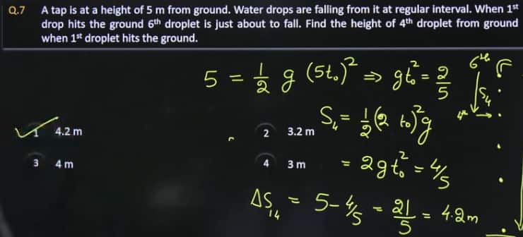 JEE Main 2026 January 28 Shift 1 Answer KeyJEE_Main_2026_28_jan_shift_1_answer_key