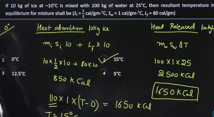 JEE Main 2026 January 28 Shift 1 Answer KeyJEE_Main_2026_28_jan_shift_1_answer_key