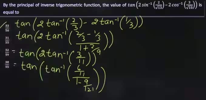 JEE Main 28th Jan Shift 2 Answer Key 2026