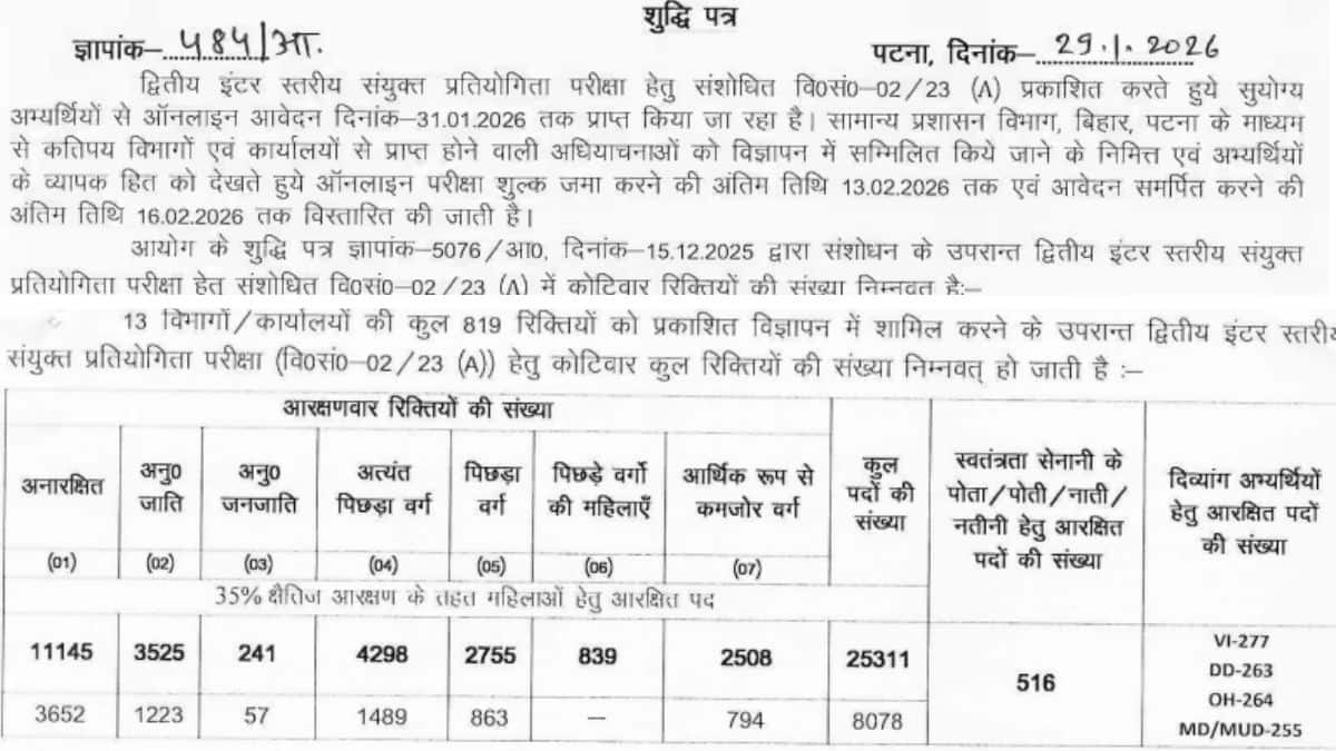 Rajasthan-High-Court-4th-grade-Answer-Key-in-hindi%20(1)